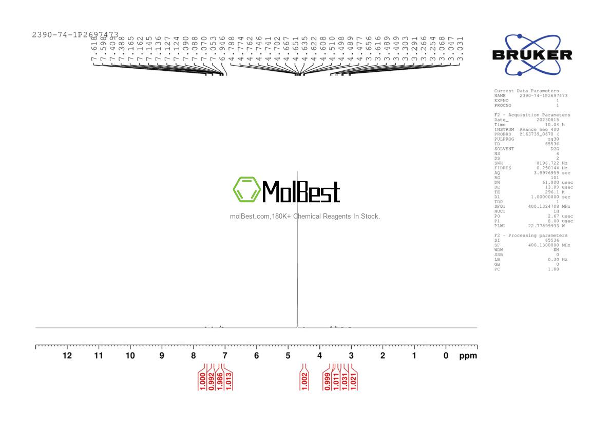 Physical sample testing spectrum (NMR) of 2390-74-1