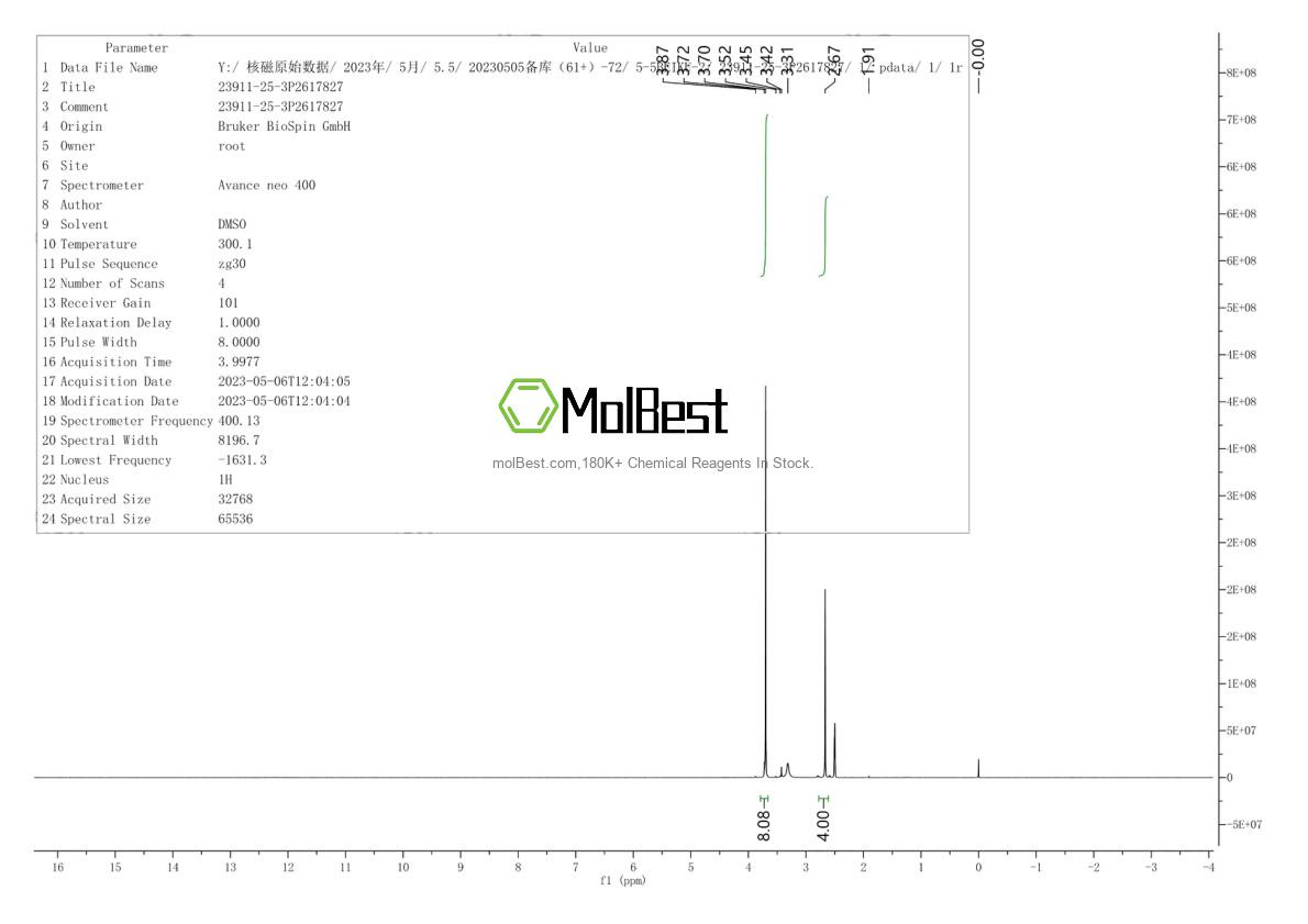 Physical sample testing spectrum (NMR) of 23911-25-3