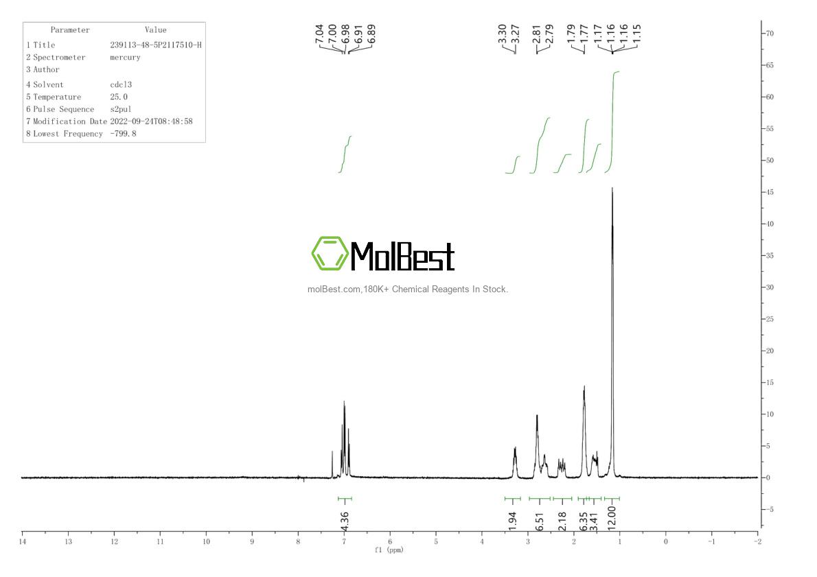Physical sample testing spectrum (NMR) of 239113-48-5