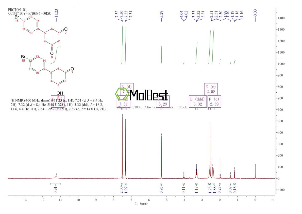 Physical sample testing spectrum (NMR) of 239132-48-0