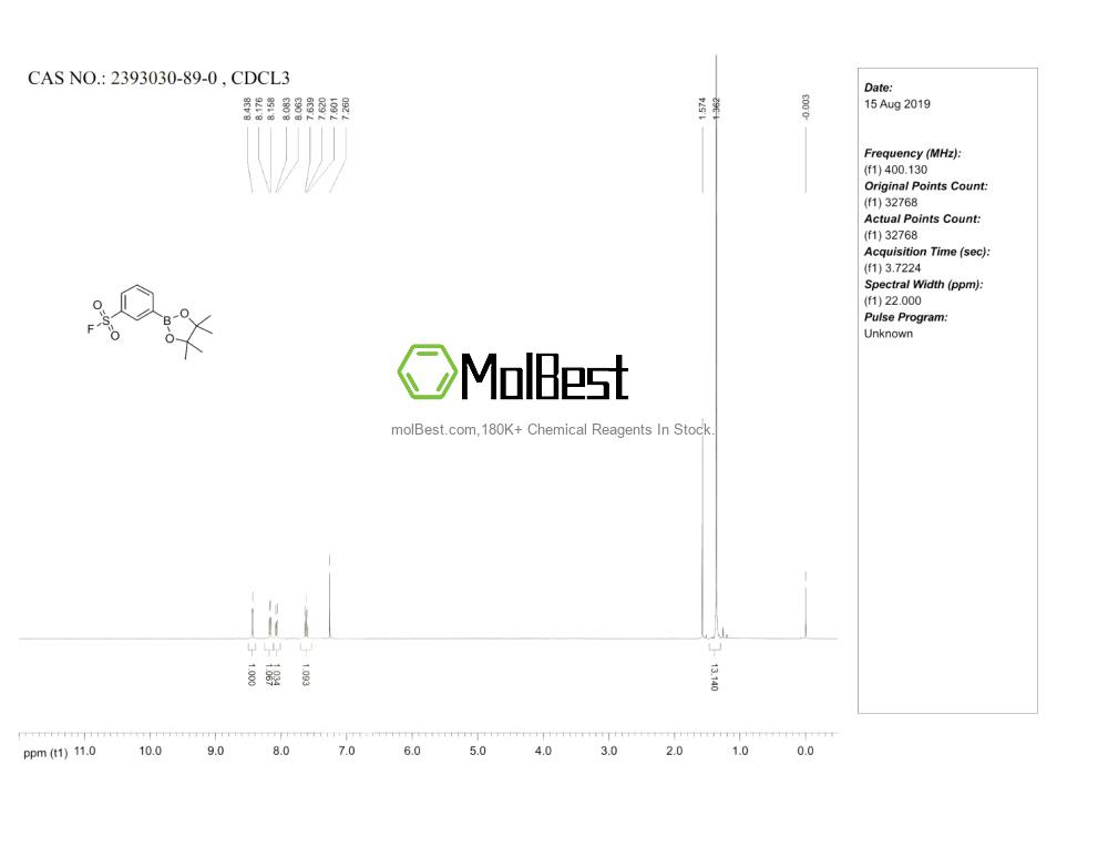 Physical sample testing spectrum (NMR) of 2393030-89-0