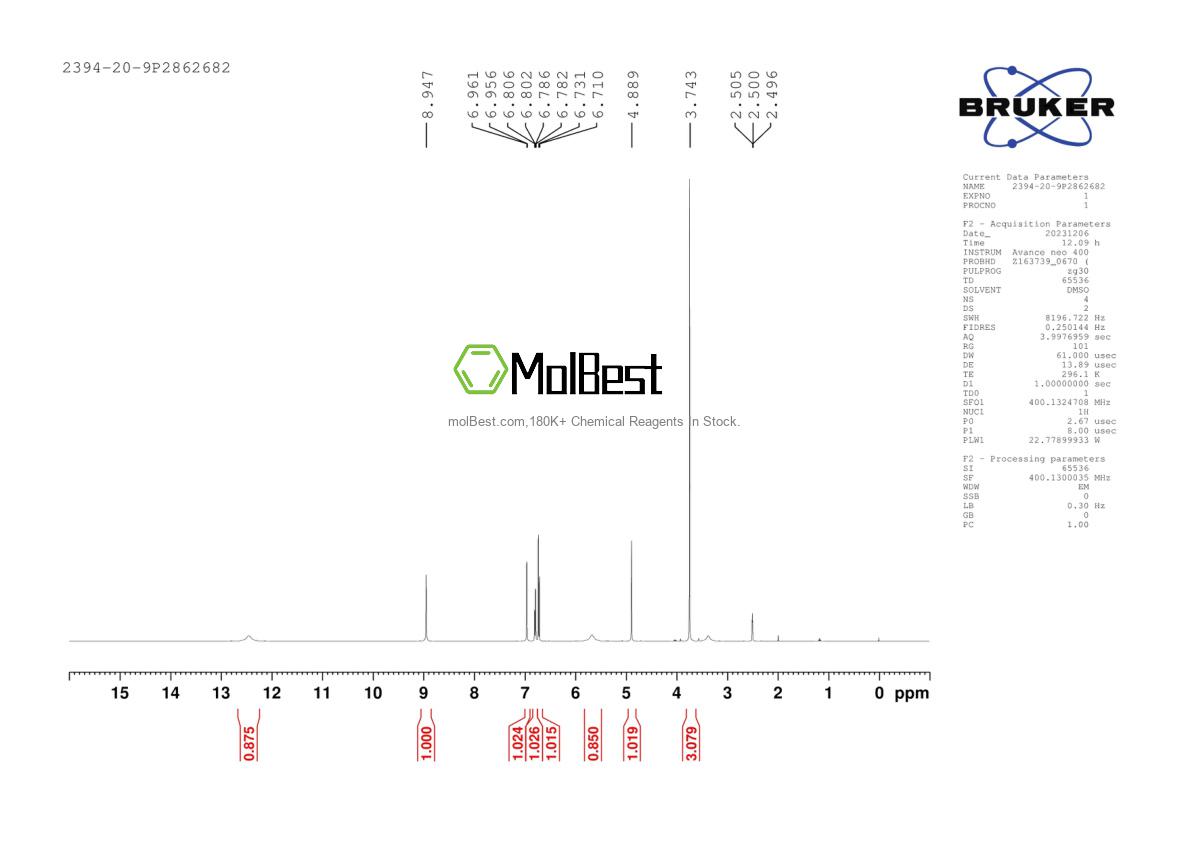 Physical sample testing spectrum (NMR) of 2394-20-9