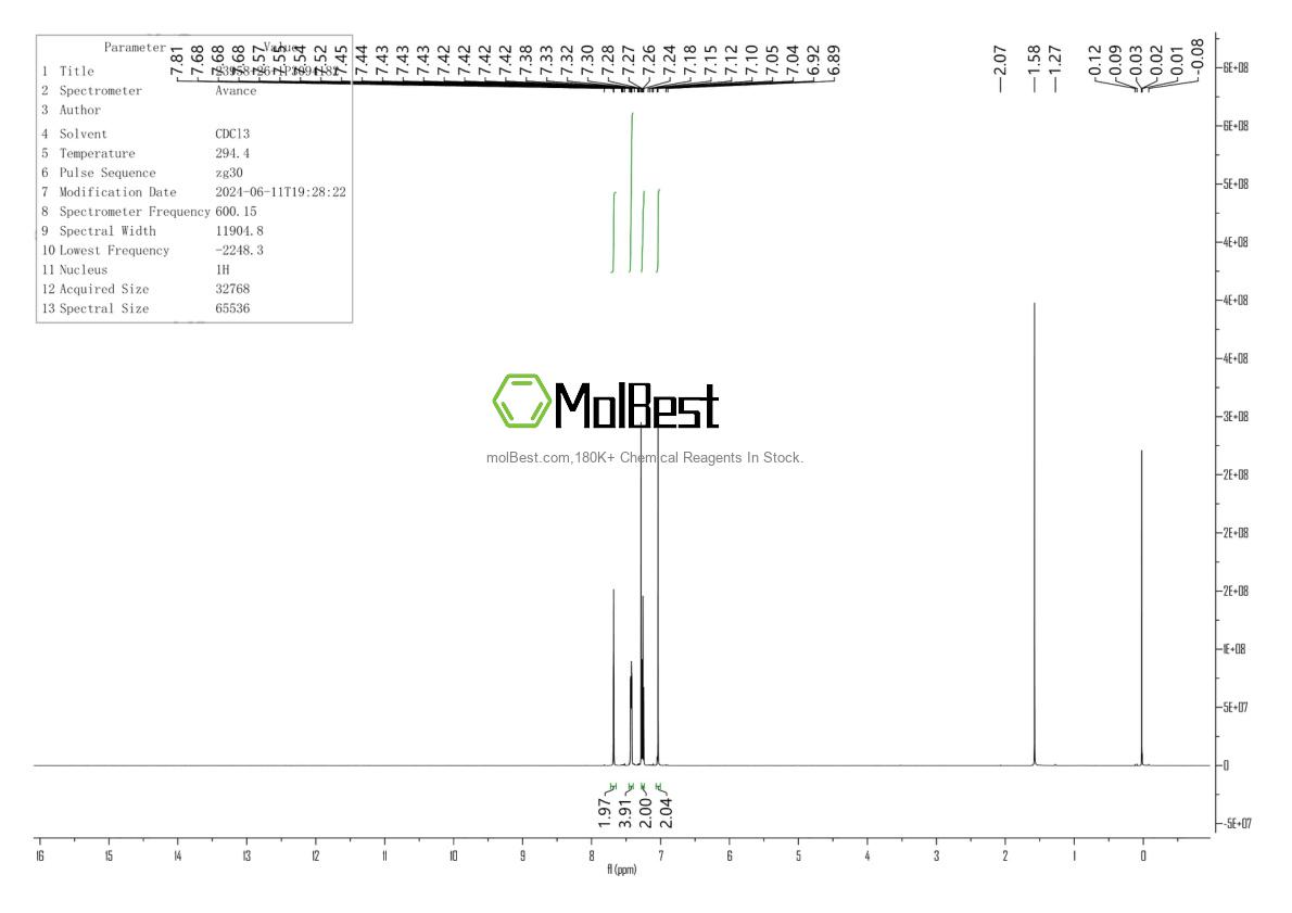 Physical sample testing spectrum (NMR) of 23958-26-1