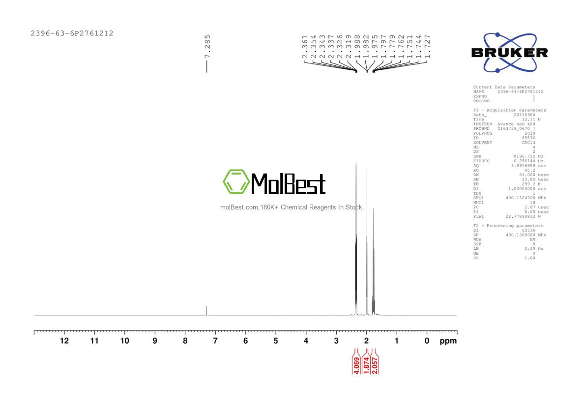 Physical sample testing spectrum (NMR) of 2396-63-6