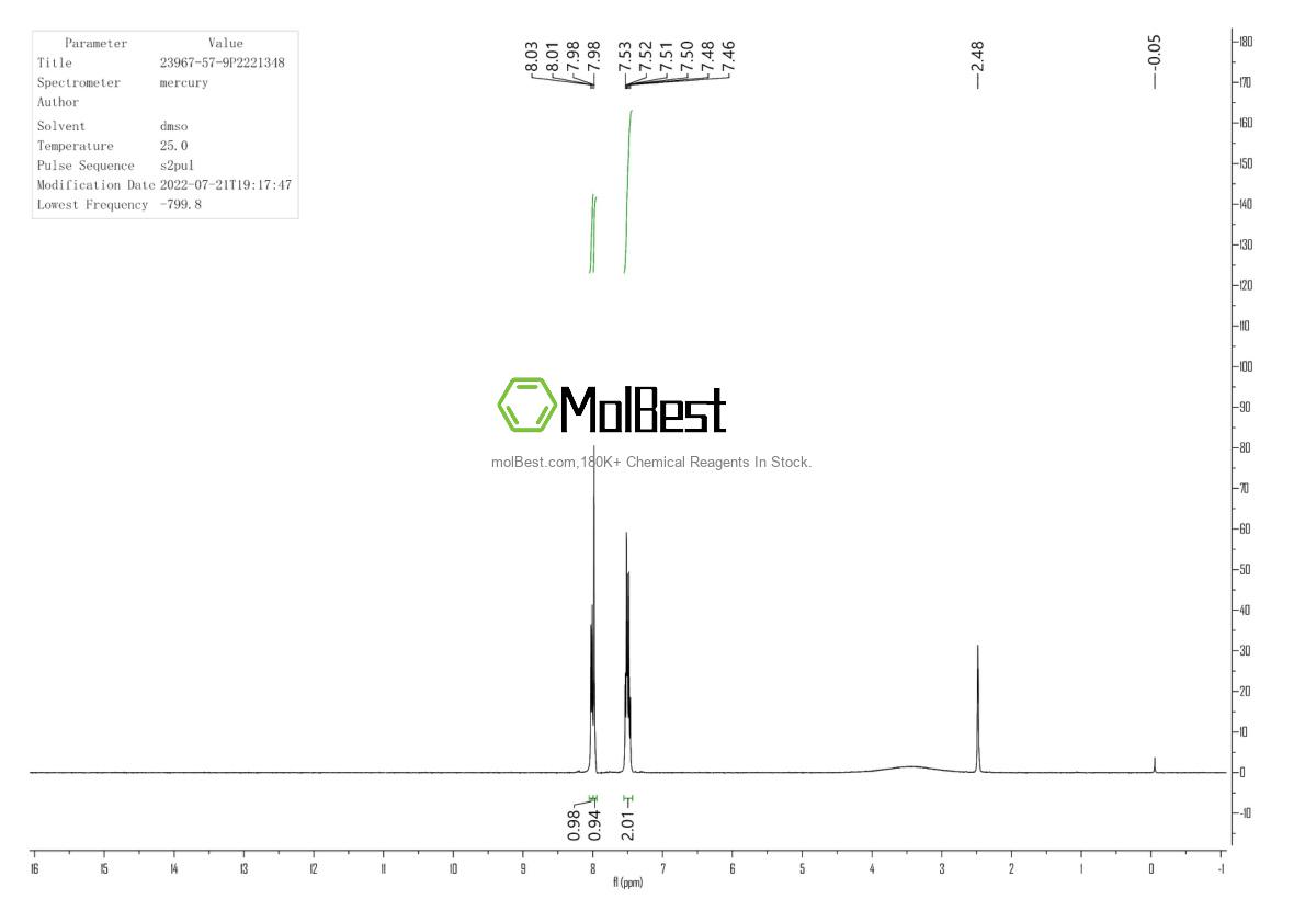 Physical sample testing spectrum (NMR) of 23967-57-9