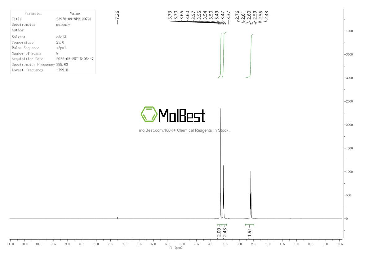 Physical sample testing spectrum (NMR) of 23978-09-8
