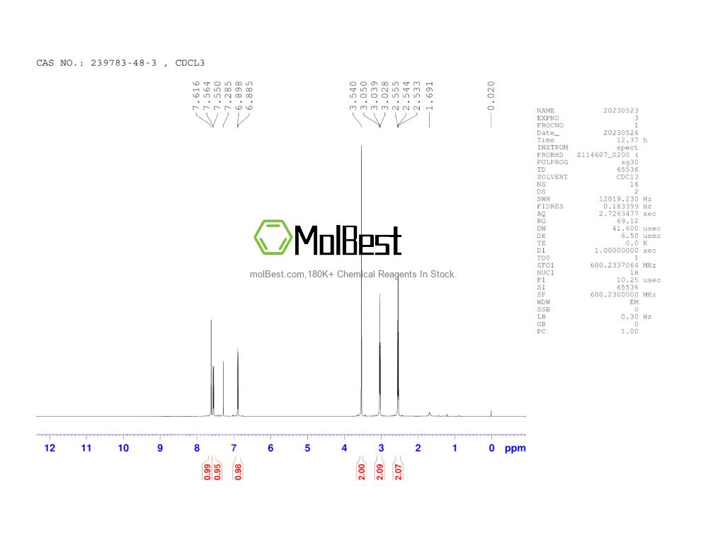 Physical sample testing spectrum (NMR) of 239783-48-3