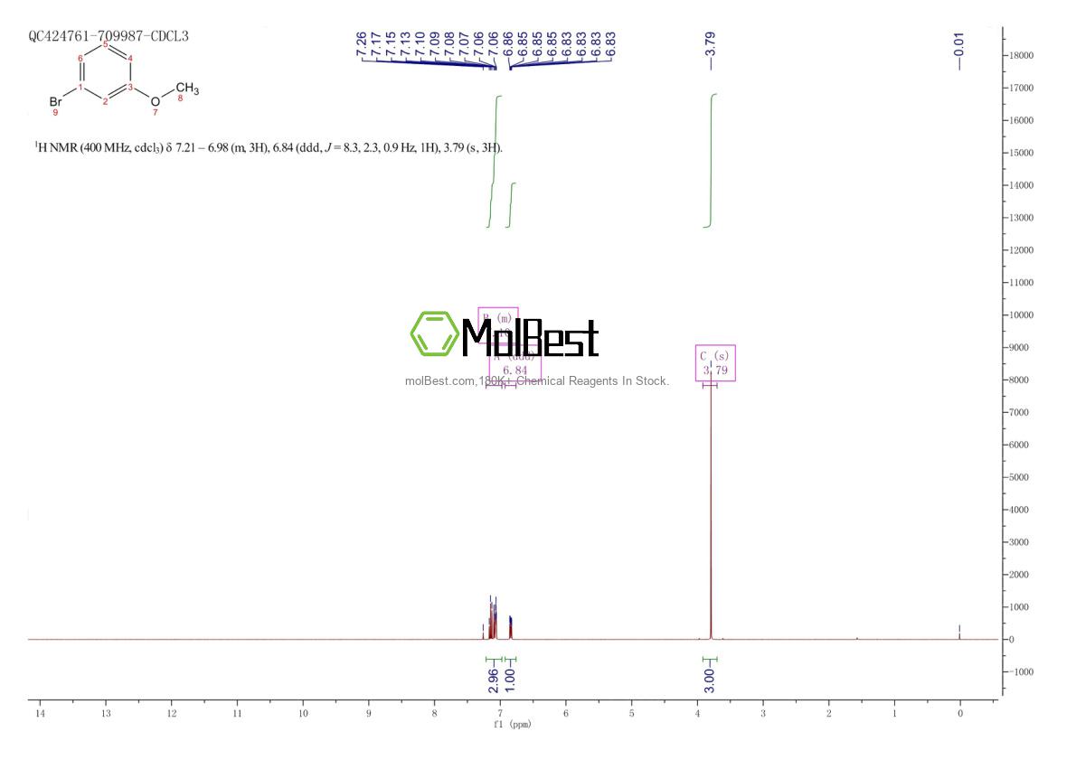 Physical sample testing spectrum (NMR) of 2398-37-0