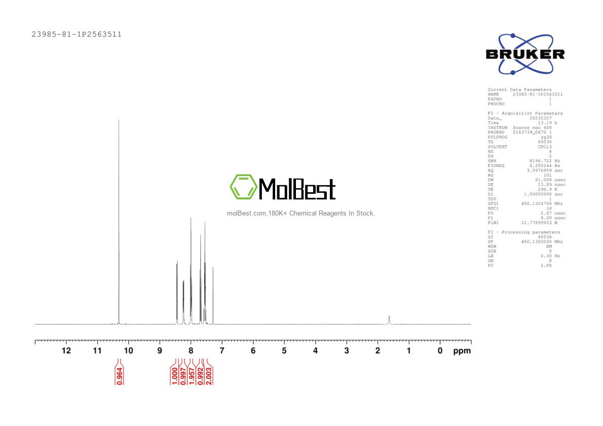 Physical sample testing spectrum (NMR) of 23985-81-1