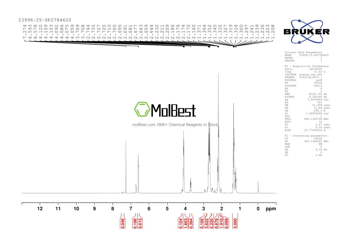 Physical sample testing spectrum (NMR) of 23996-25-0