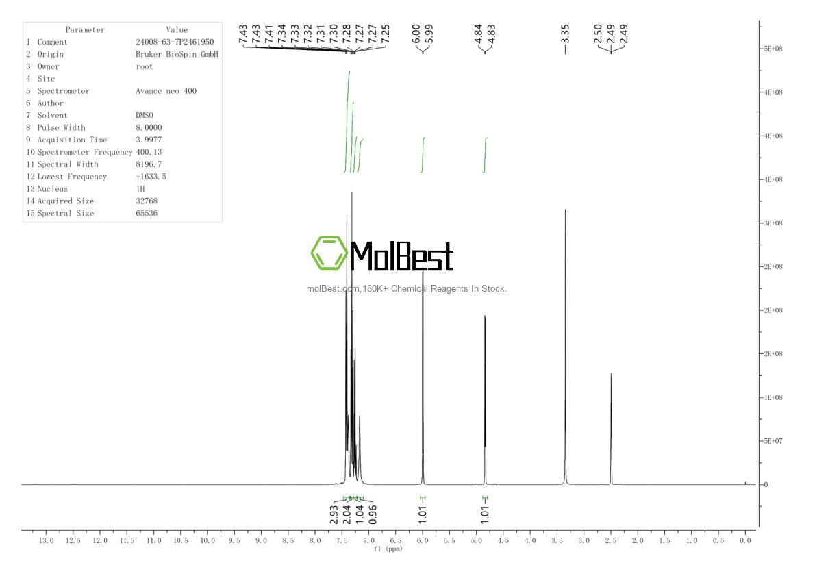 Physical sample testing spectrum (NMR) of 24008-63-7