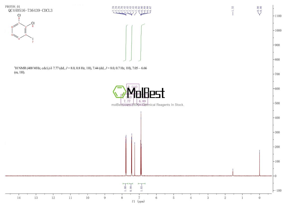 Physical sample testing spectrum (NMR) of 2401-21-0