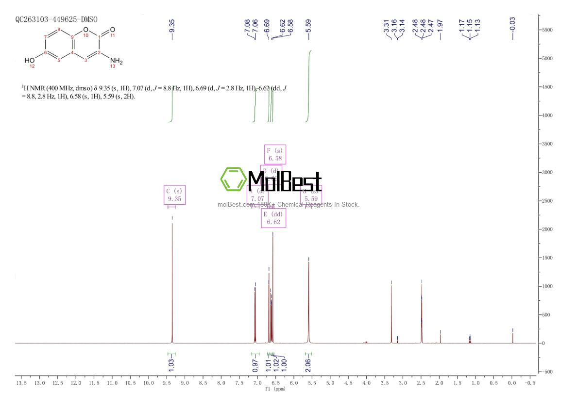 Physical sample testing spectrum (NMR) of 240113-83-1