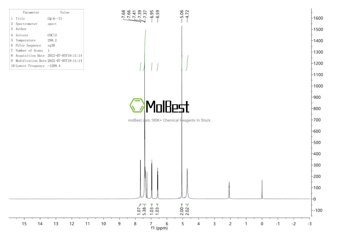 Physical sample testing spectrum (NMR) of 24016-03-3