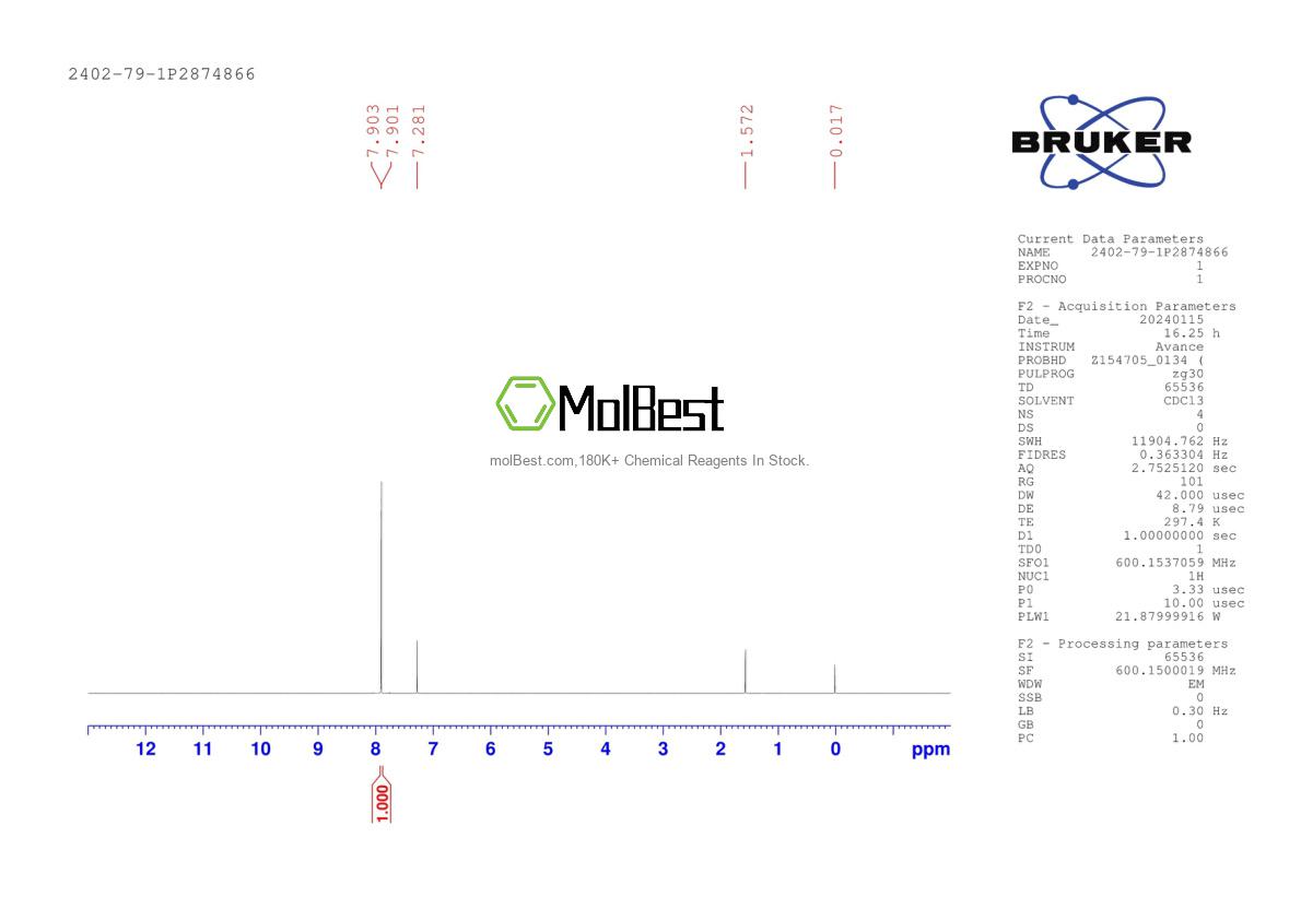 Physical sample testing spectrum (NMR) of 2402-79-1