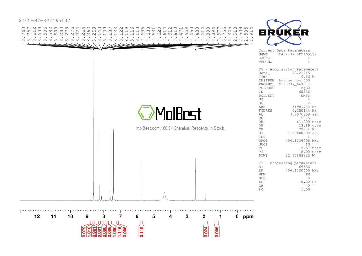 Physical sample testing spectrum (NMR) of 2402-97-3