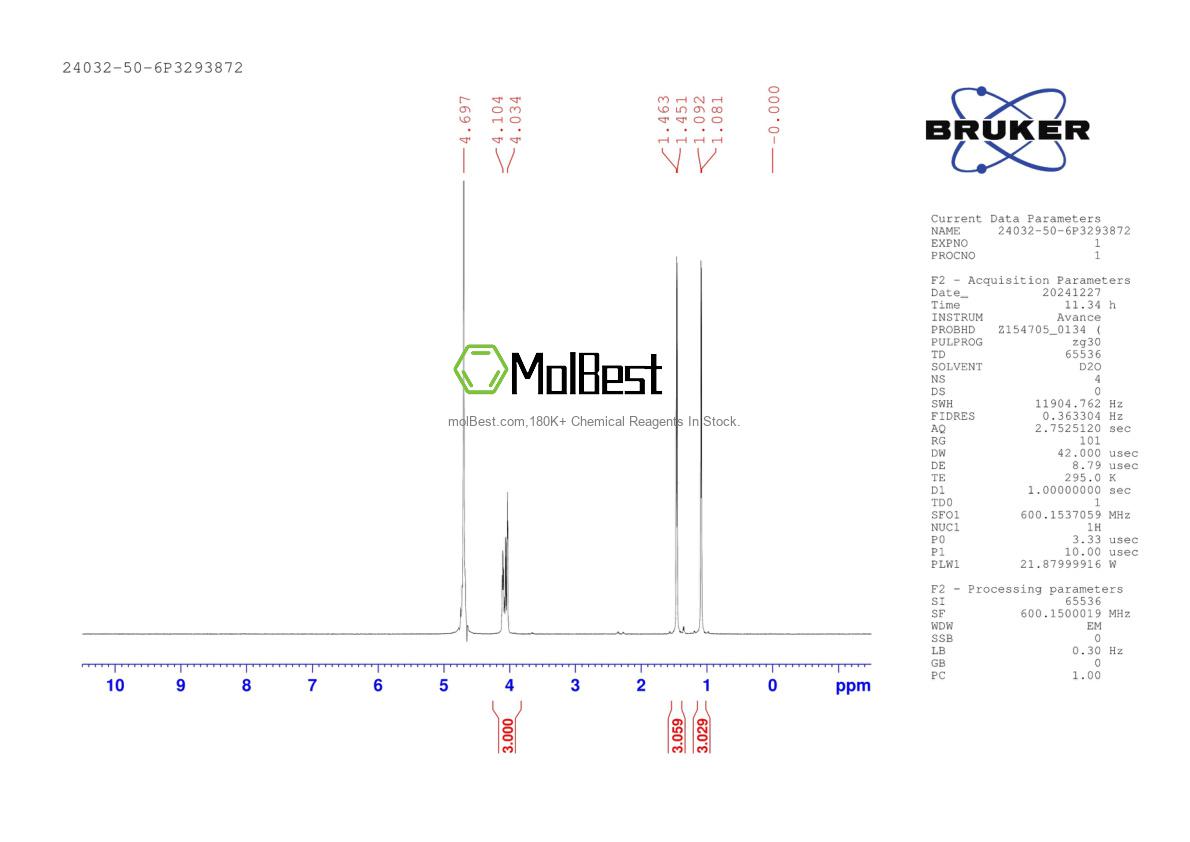 Physical sample testing spectrum (NMR) of 24032-50-6