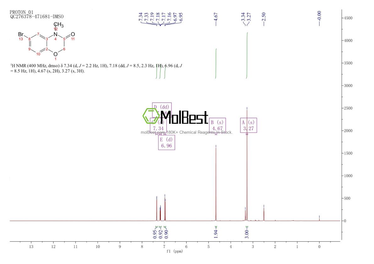 Physical sample testing spectrum (NMR) of 24036-47-3