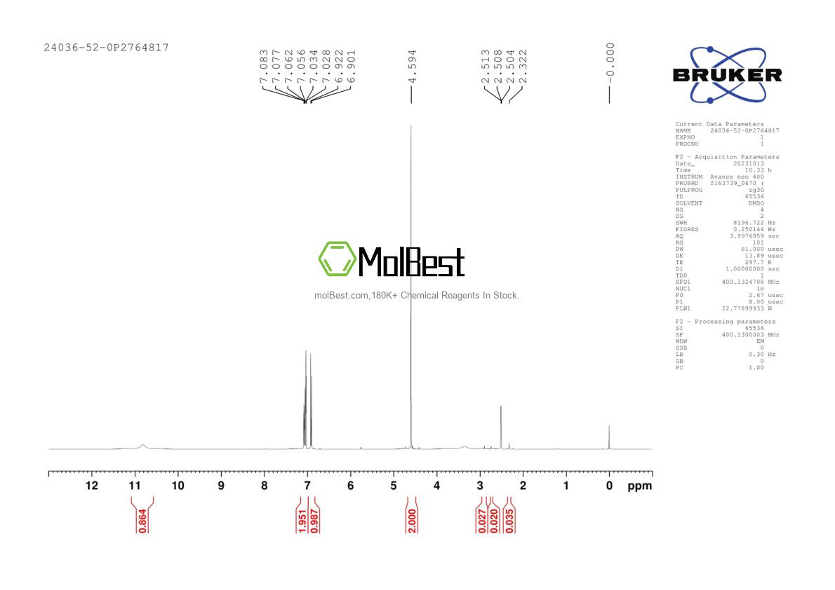 Physical sample testing spectrum (NMR) of 24036-52-0