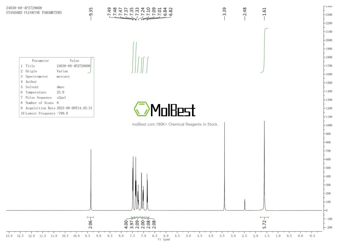 Physical sample testing spectrum (NMR) of 24038-68-4