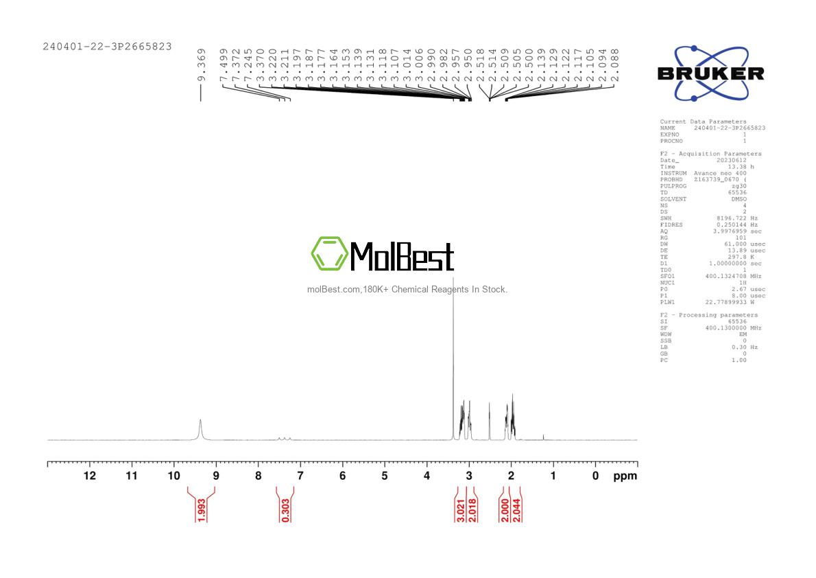 Physical sample testing spectrum (NMR) of 240401-22-3