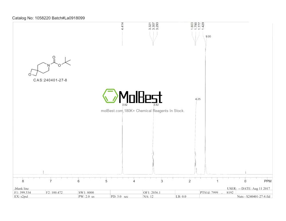 Physical sample testing spectrum (NMR) of 240401-27-8
