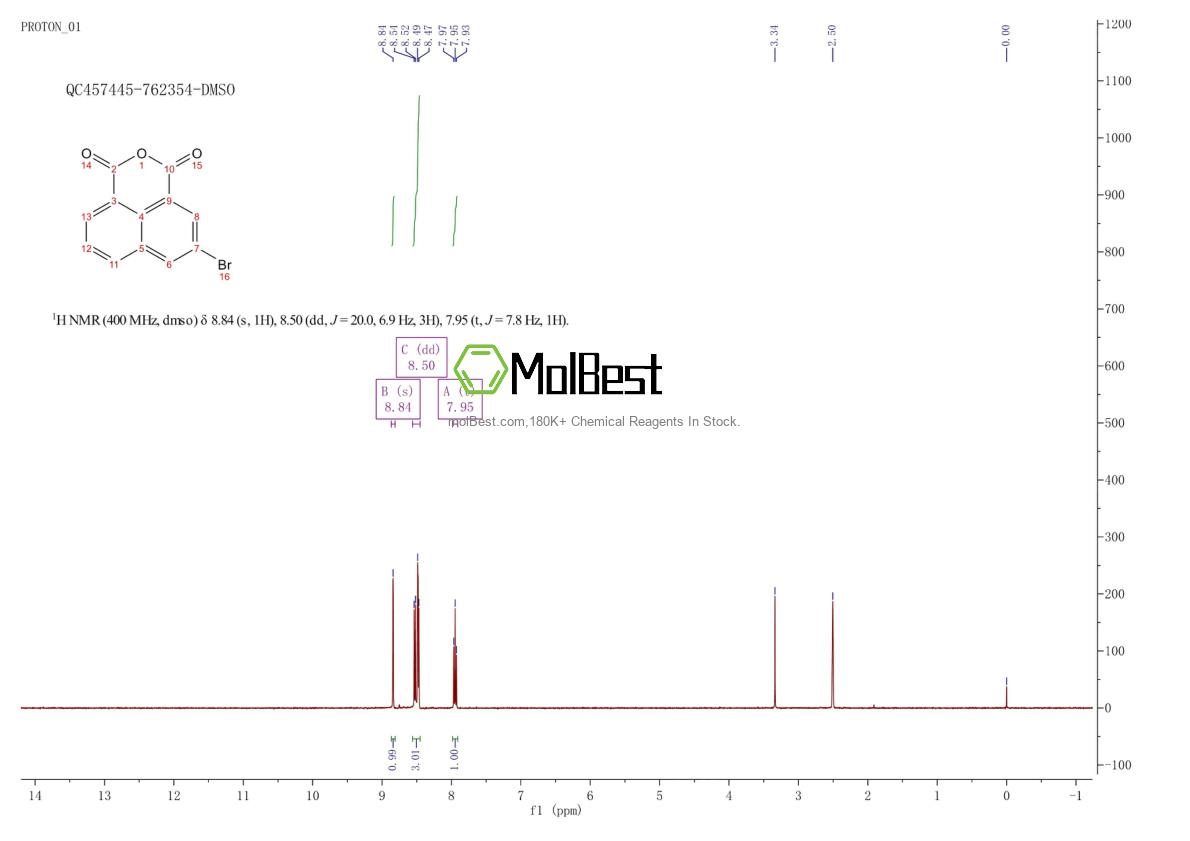 Physical sample testing spectrum (NMR) of 24050-49-5