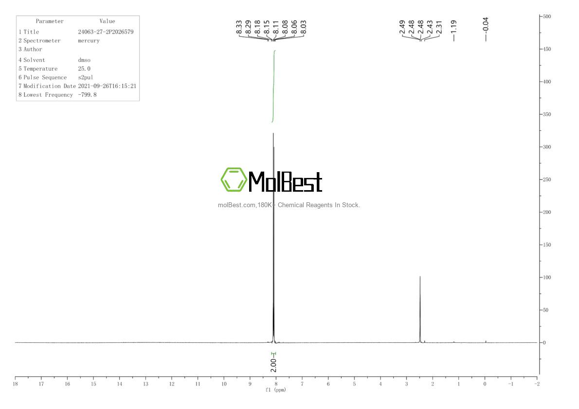 Physical sample testing spectrum (NMR) of 24063-27-2