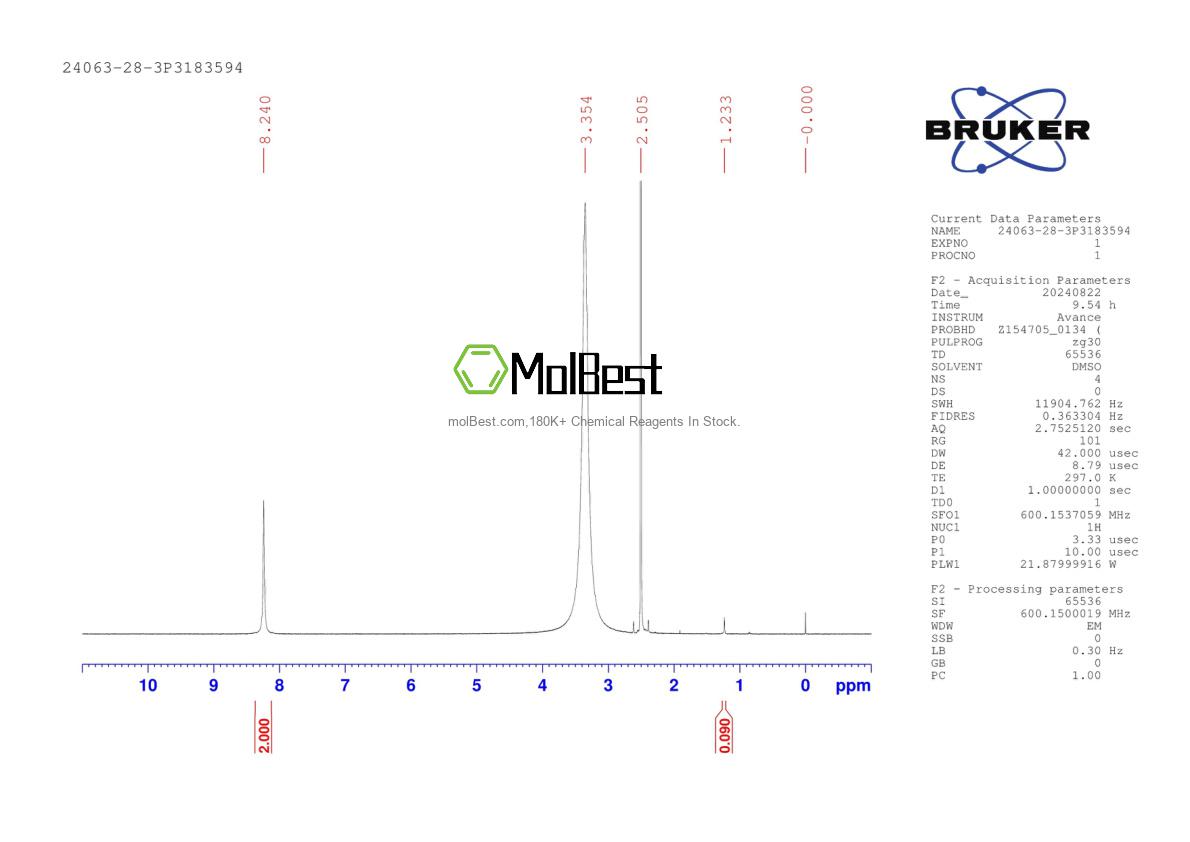 Physical sample testing spectrum (NMR) of 24063-28-3