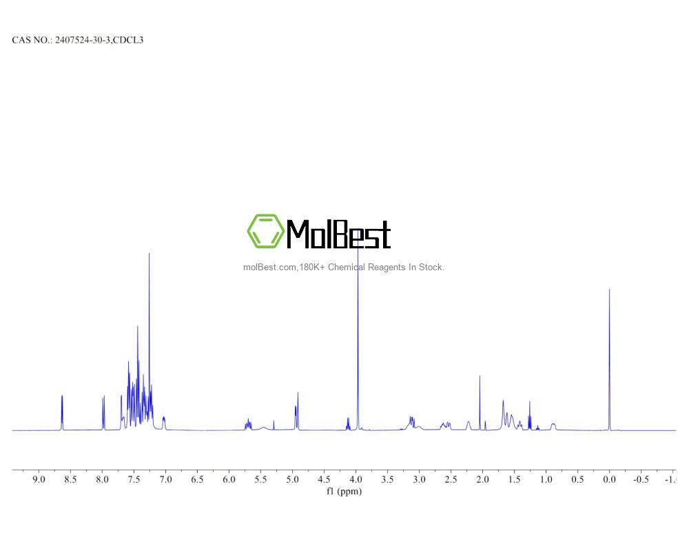 Physical sample testing spectrum (NMR) of 2407524-30-3