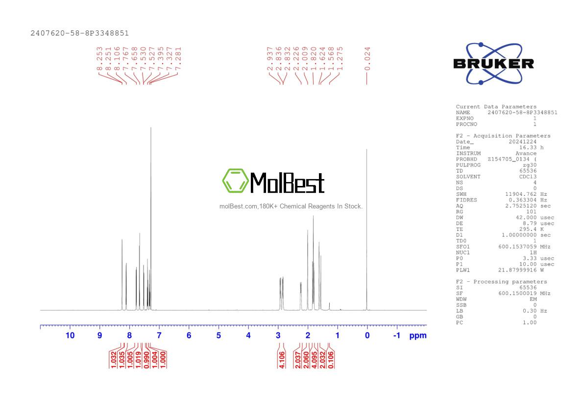 Physical sample testing spectrum (NMR) of 2407620-58-8