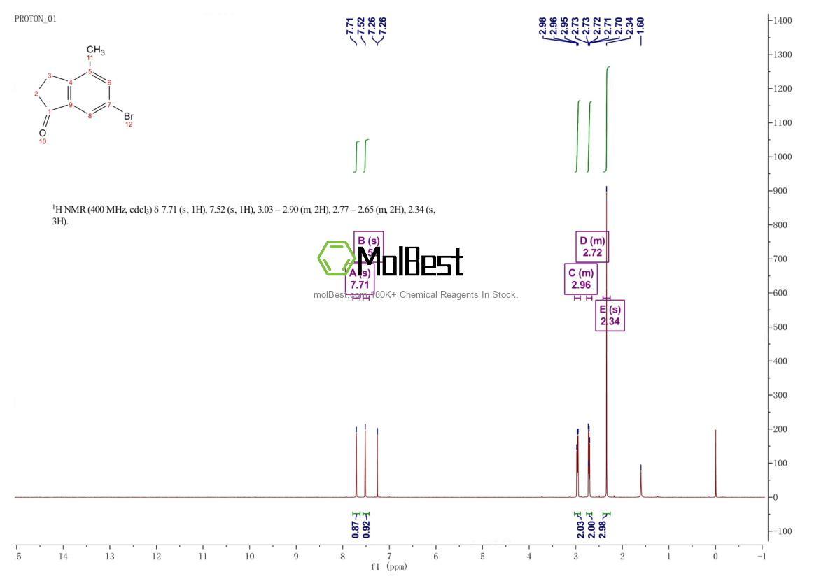Physical sample testing spectrum (NMR) of 24078-18-0
