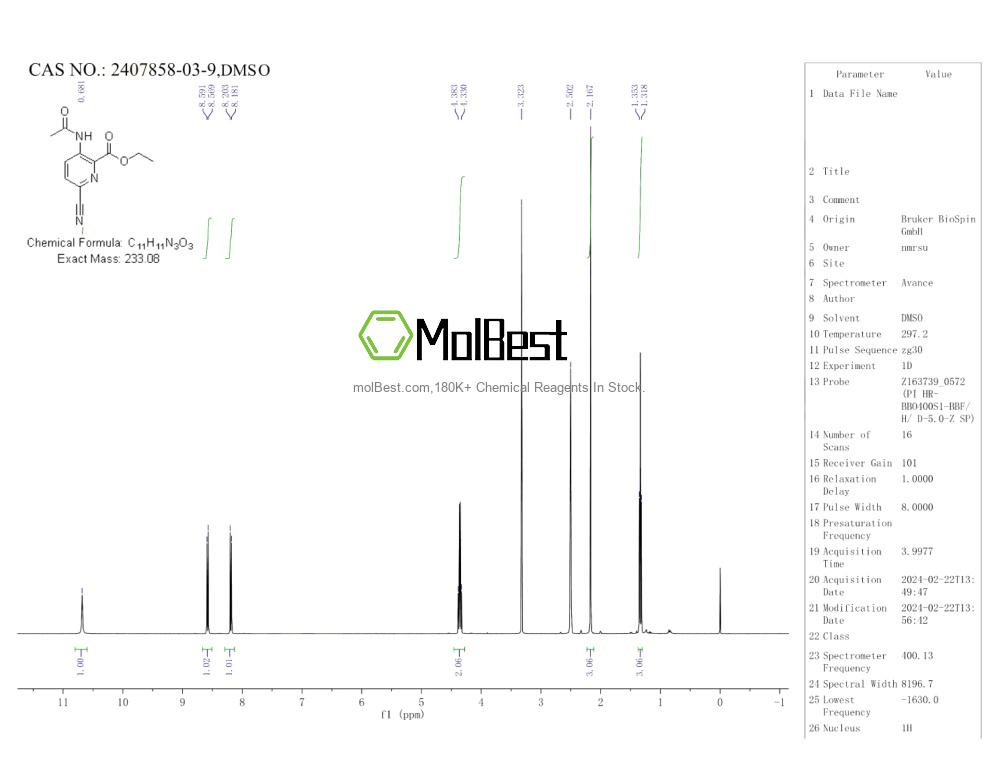 Physical sample testing spectrum (NMR) of 2407858-03-9