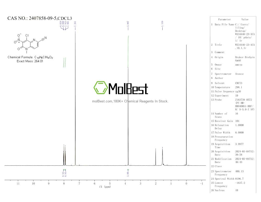 Physical sample testing spectrum (NMR) of 2407858-09-5