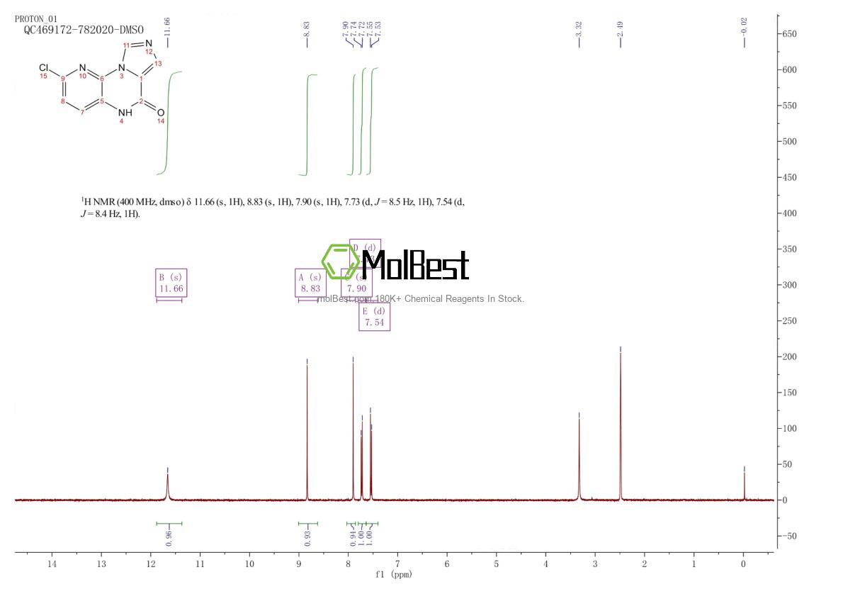Physical sample testing spectrum (NMR) of 240815-52-5