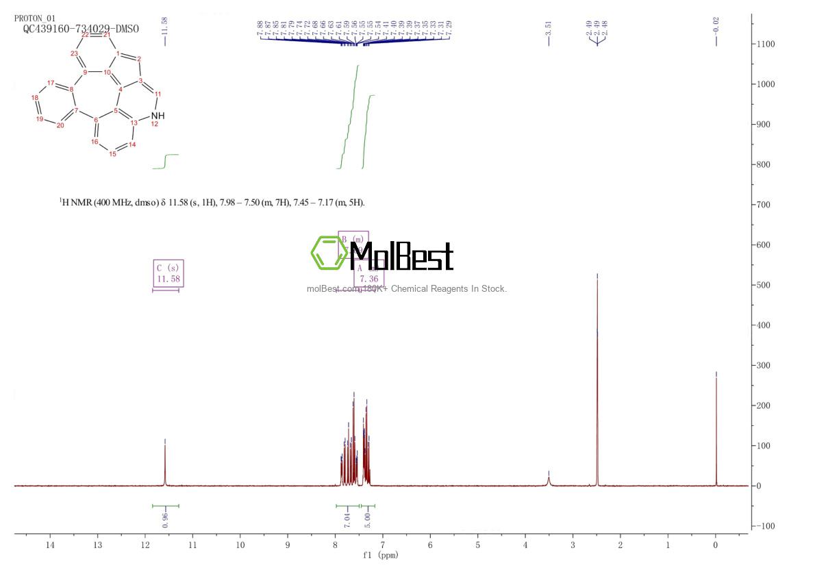 Physical sample testing spectrum (NMR) of 2408302-78-1