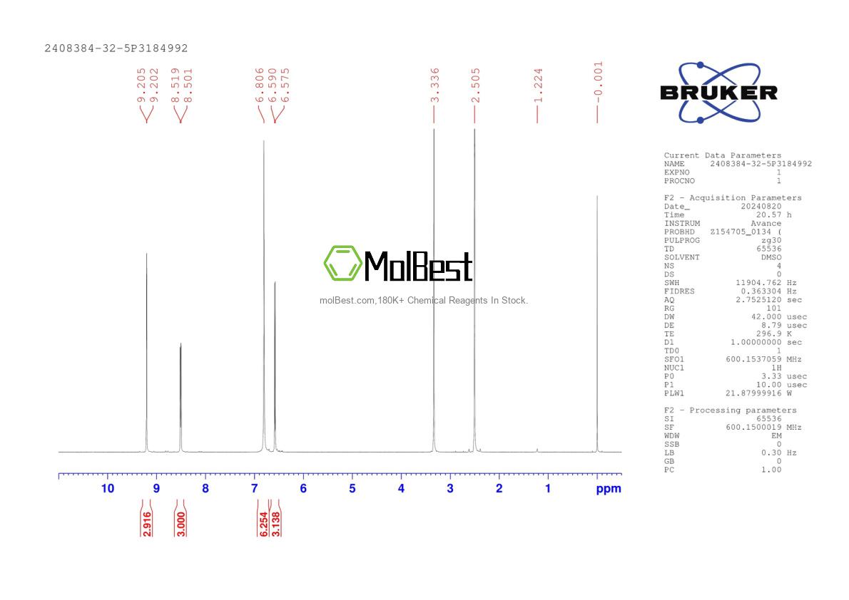 Physical sample testing spectrum (NMR) of 2408384-32-5