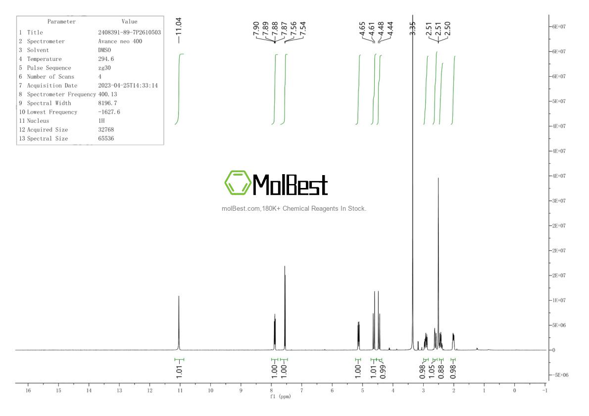Physical sample testing spectrum (NMR) of 2408391-89-7