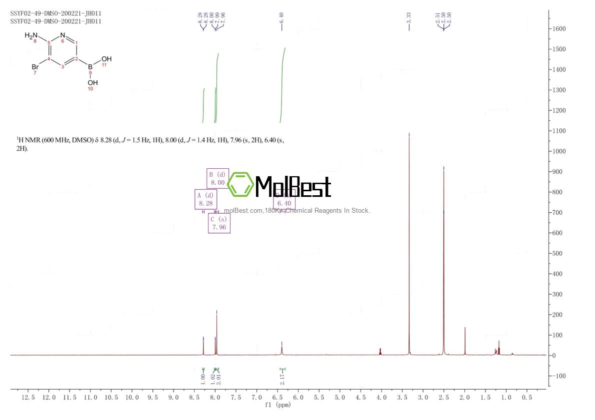 Physical sample testing spectrum (NMR) of 2408430-22-6