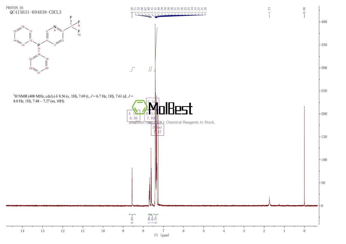 Physical sample testing spectrum (NMR) of 2408844-78-8