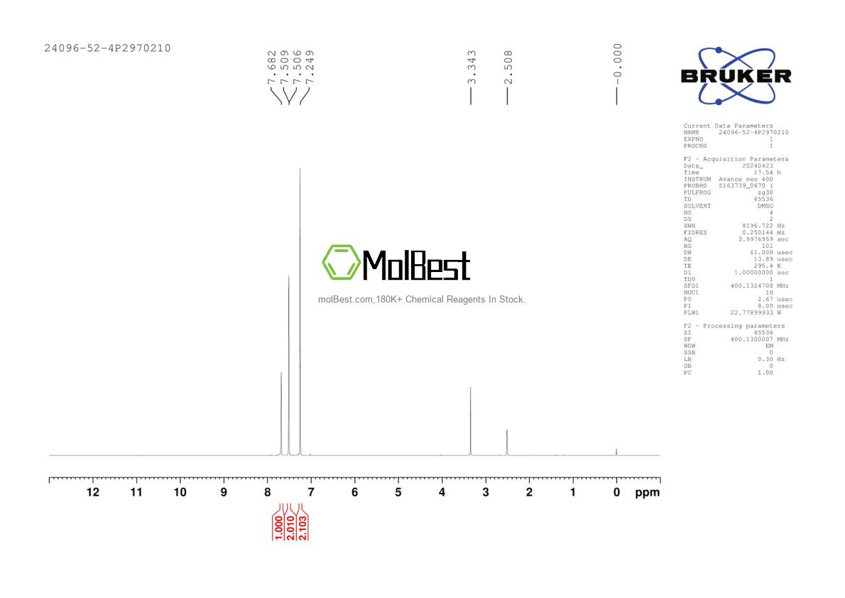 Physical sample testing spectrum (NMR) of 24096-52-4