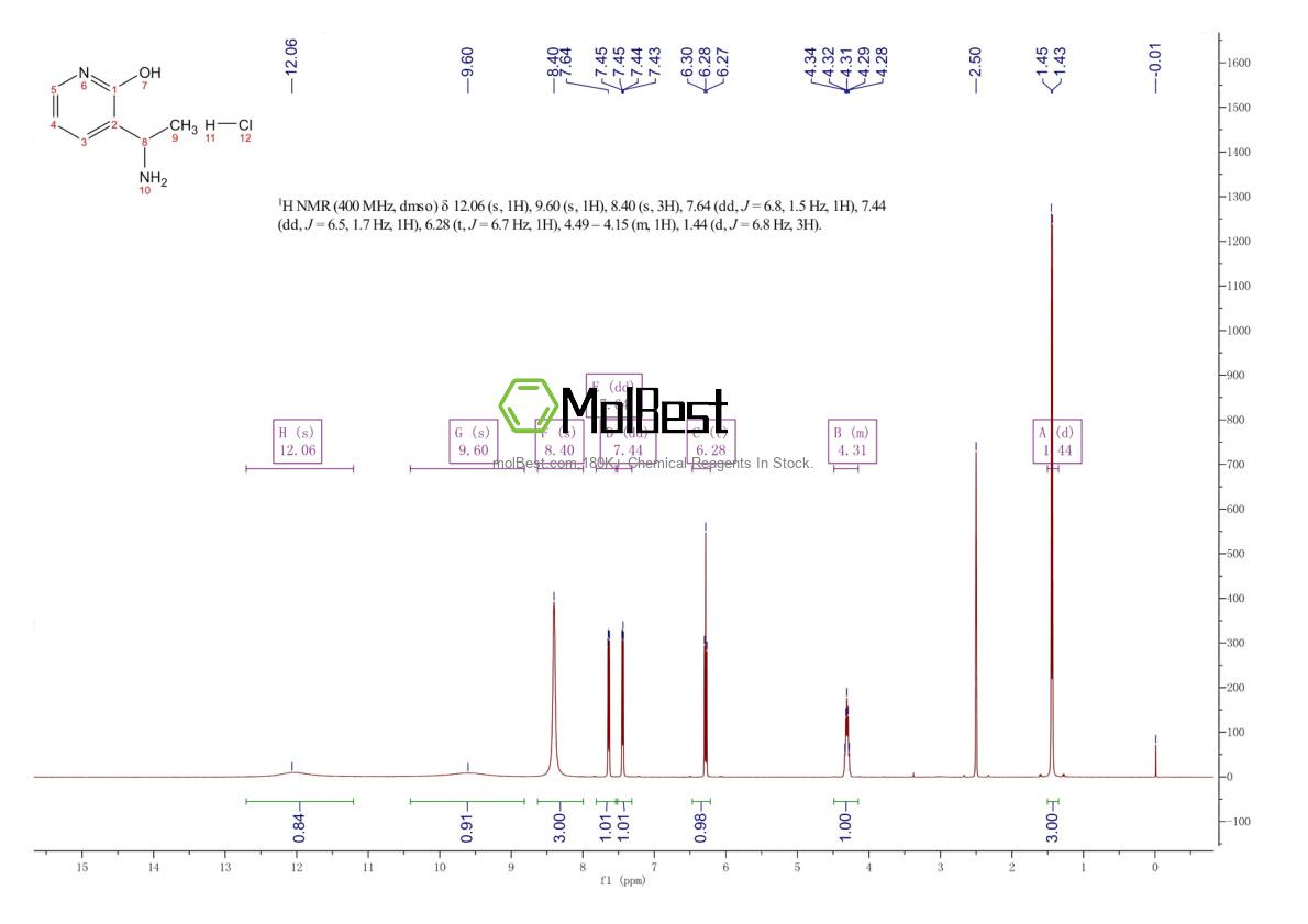 Physical sample testing spectrum (NMR) of 2411219-35-5