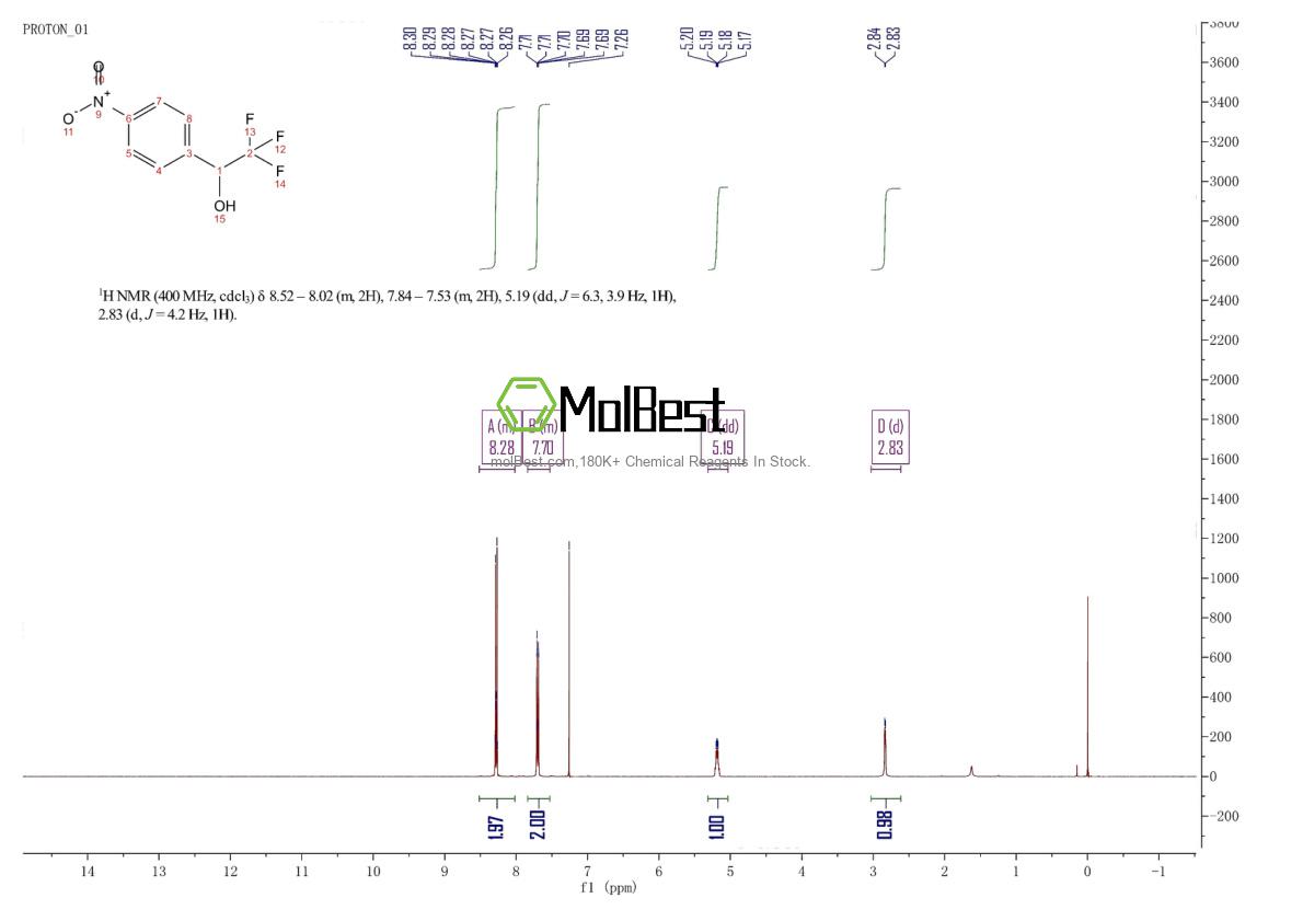 Physical sample testing spectrum (NMR) of 241127-76-4