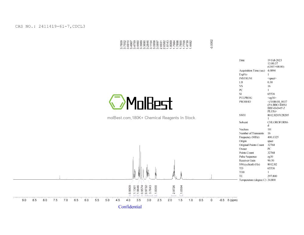 Physical sample testing spectrum (NMR) of 2411419-61-7