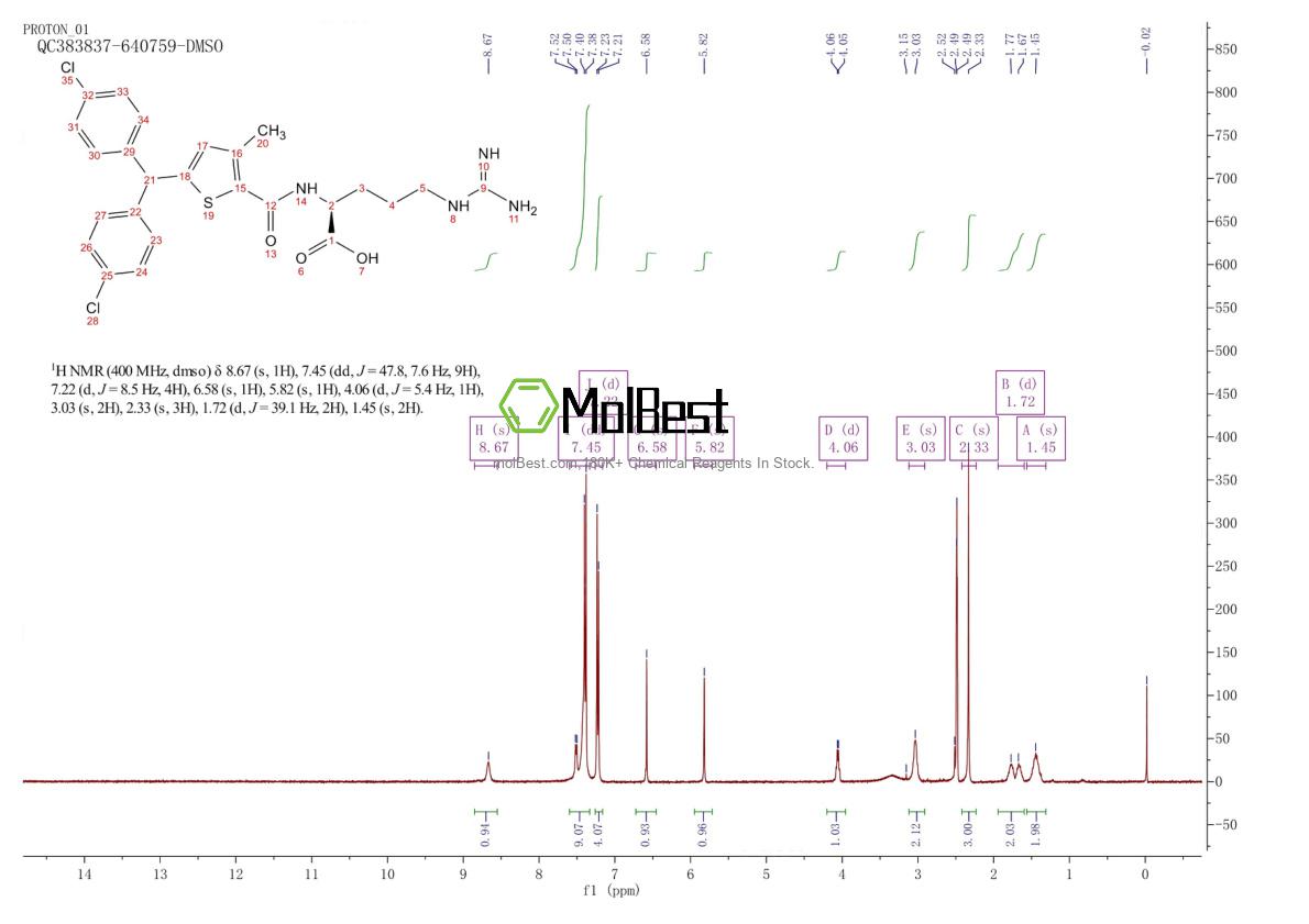 Physical sample testing spectrum (NMR) of 2411440-41-8