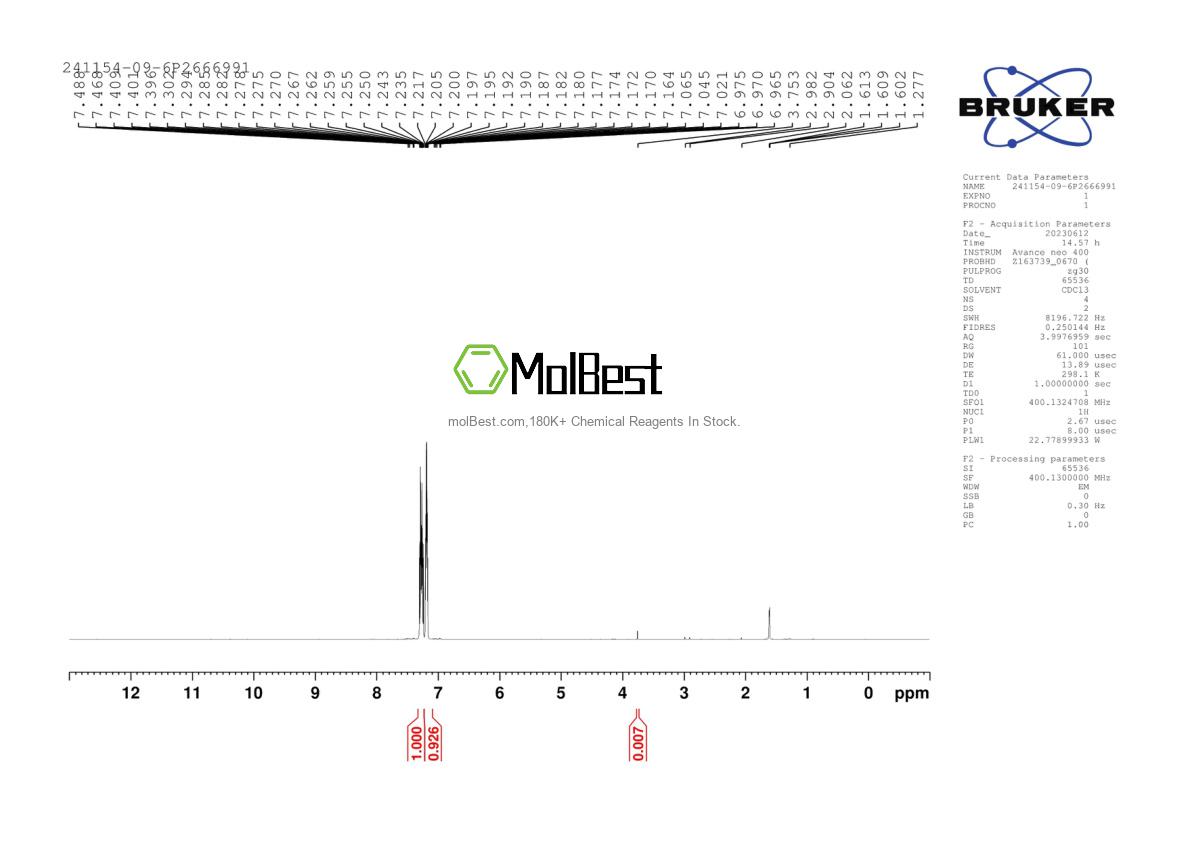 Physical sample testing spectrum (NMR) of 241154-09-6