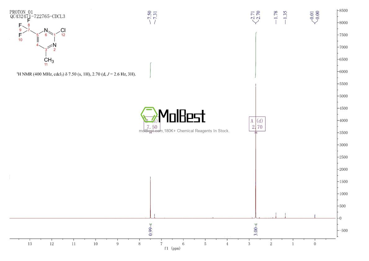 Physical sample testing spectrum (NMR) of 241164-09-0