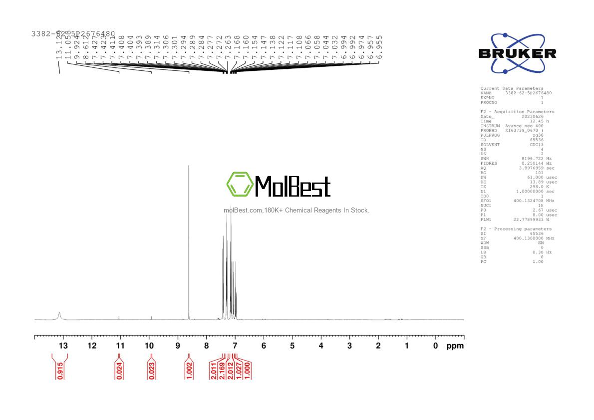 Physical sample testing spectrum (NMR) of 24123-14-6