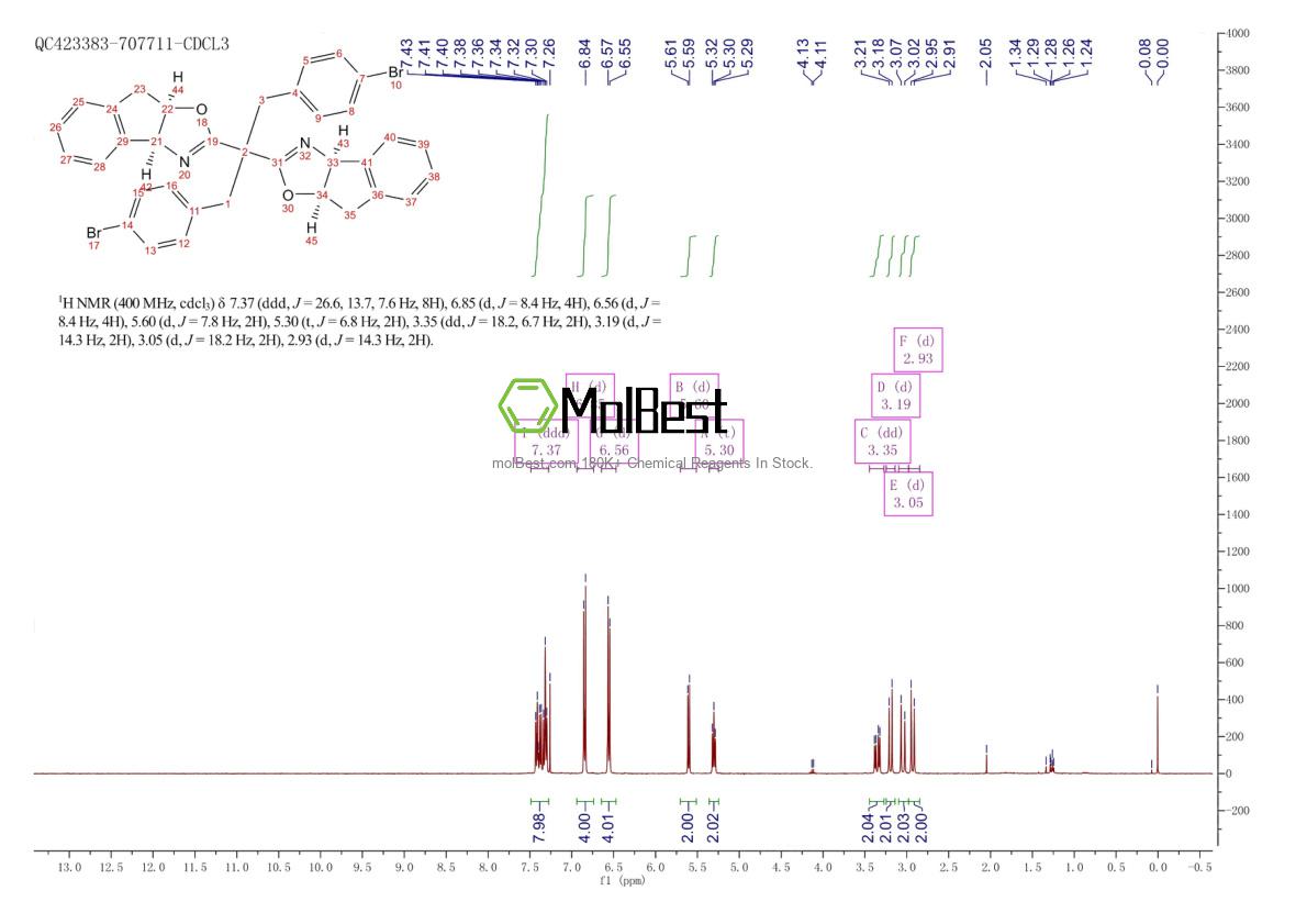 Physical sample testing spectrum (NMR) of 2412424-52-1