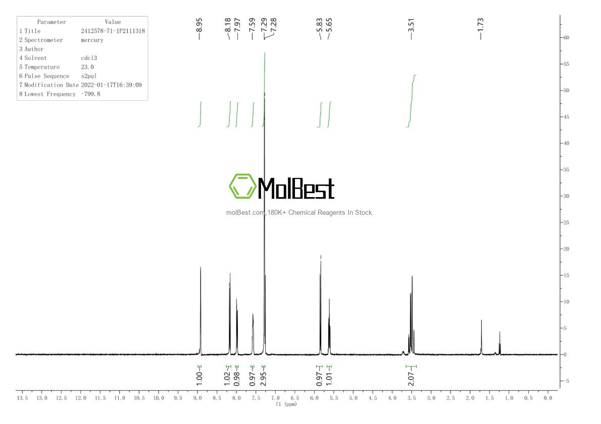 Physical sample testing spectrum (NMR) of 2412578-71-1